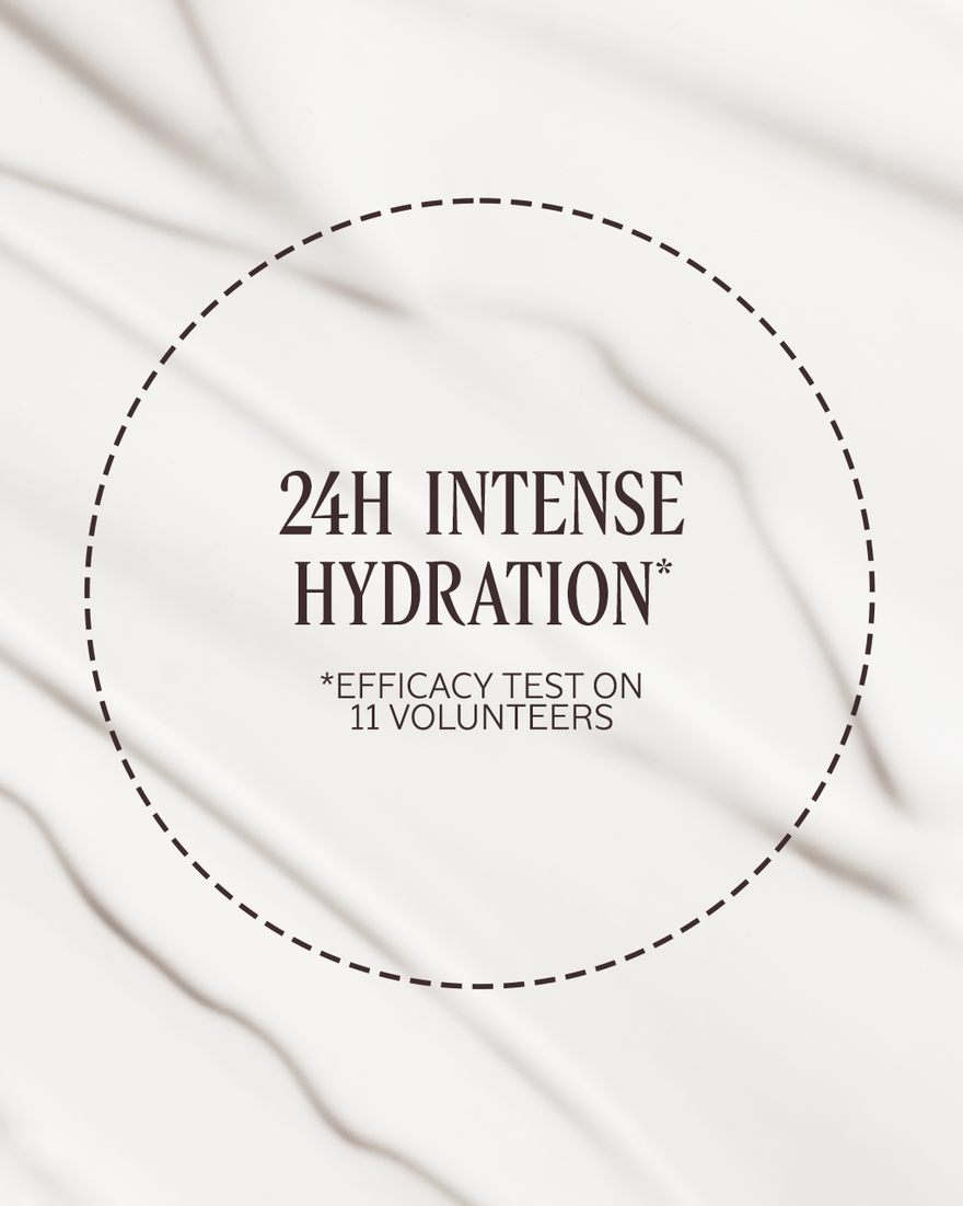 L'OCCITANE Verbena Perfumed Body Lotion 250ml
