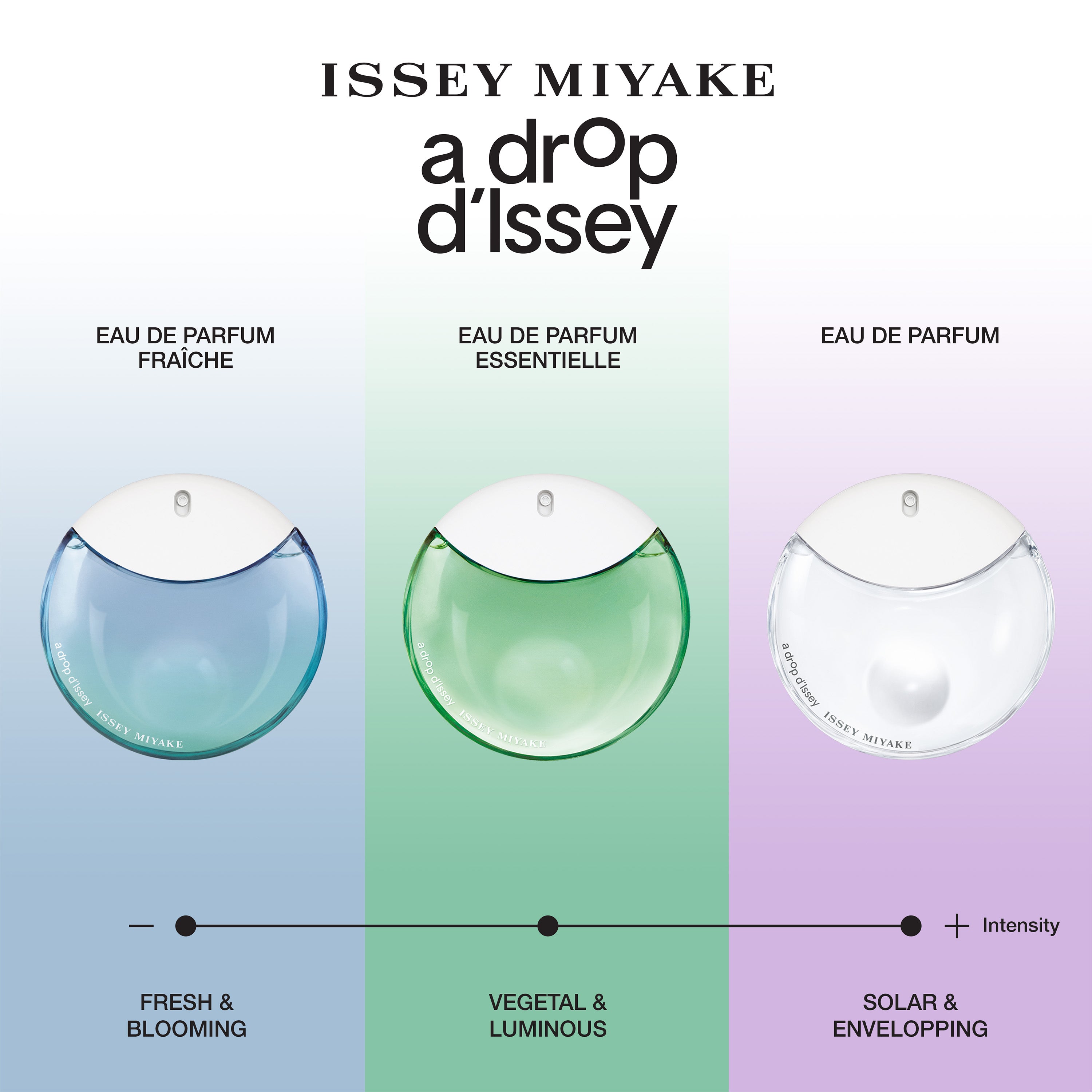 ISSEY MIYAKE a drop d'Issey Essentielle Edp 90ml