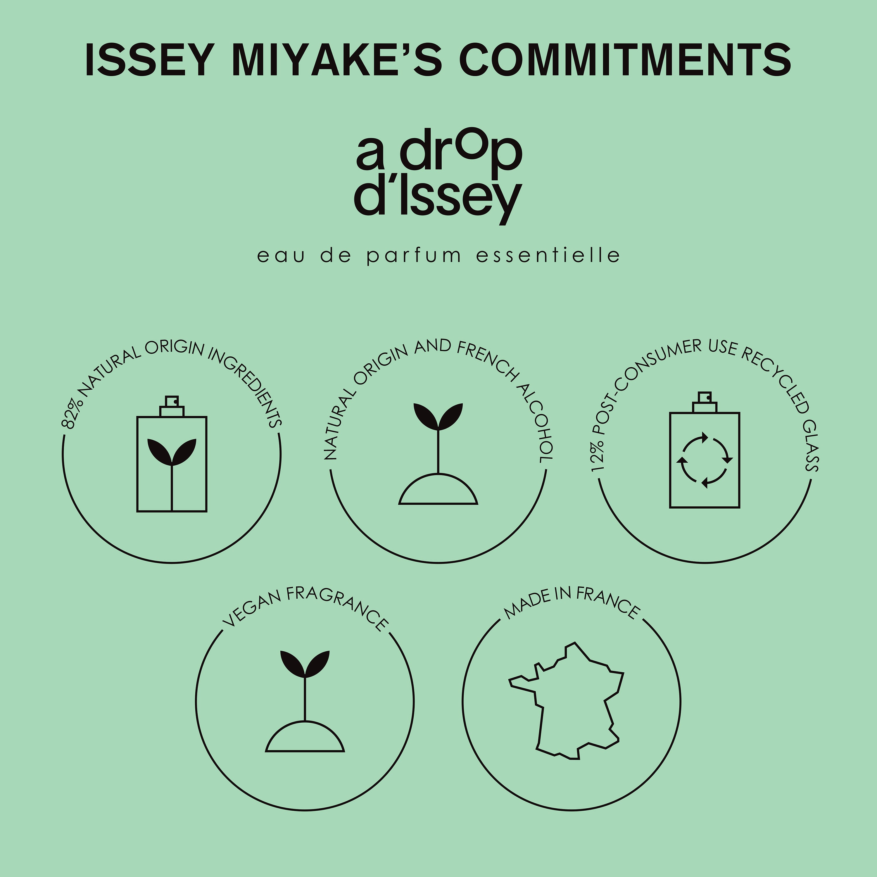 ISSEY MIYAKE a drop d'Issey Essentielle Edp 90ml