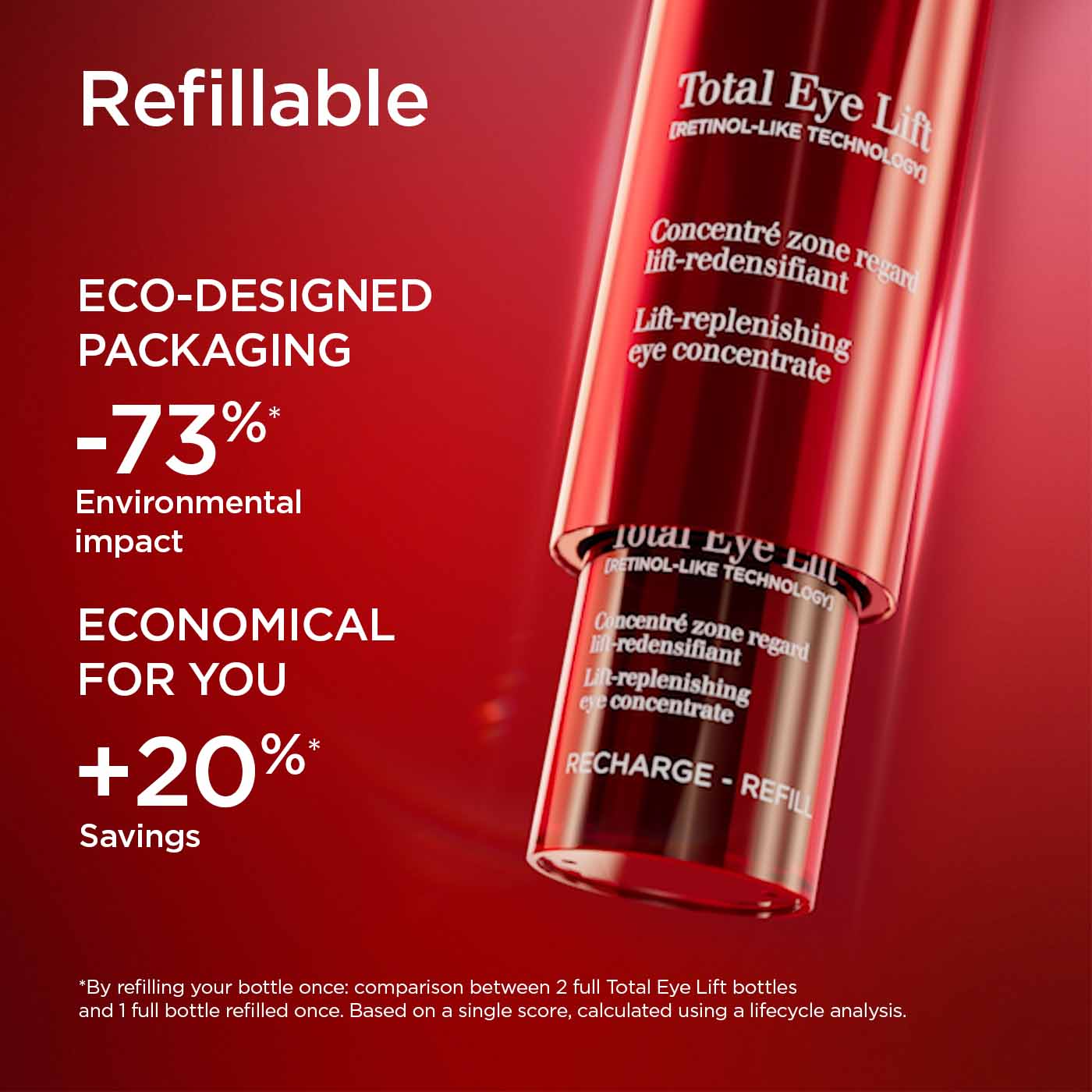 CLARINS Total Eye Lift - Replenishing Conc