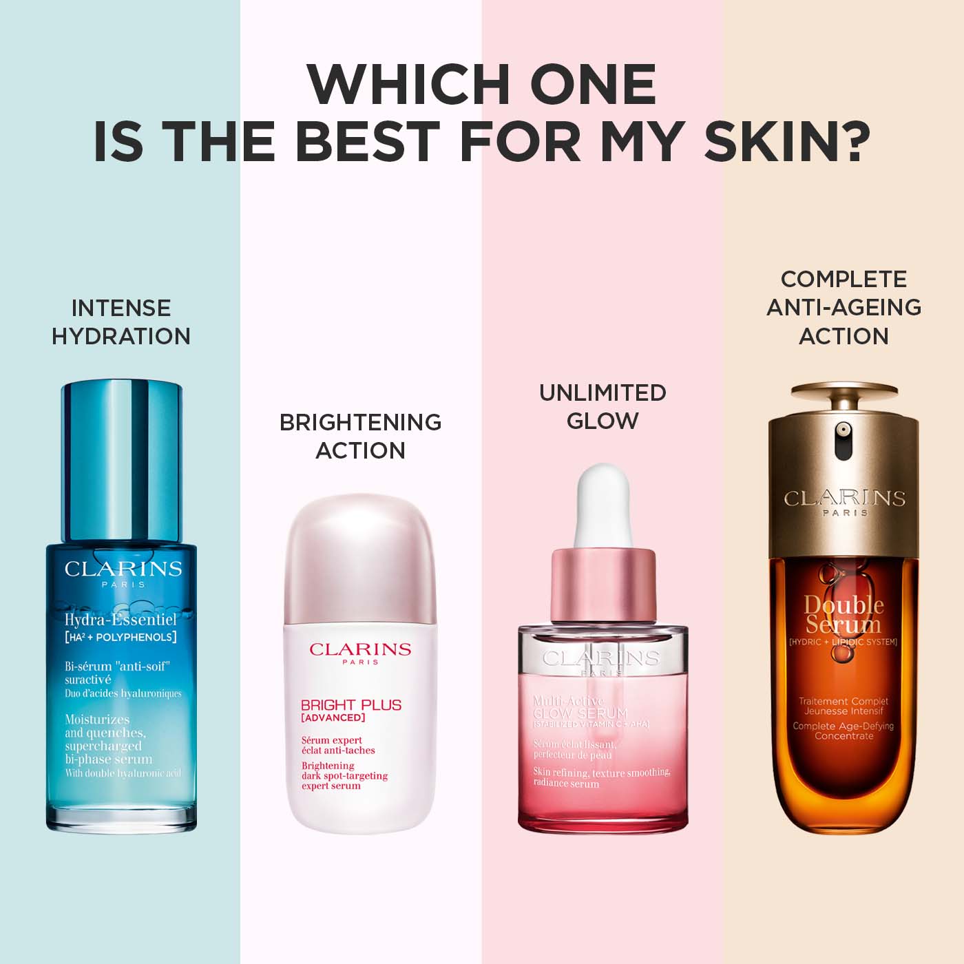 CLARINS Multi Active Glow Serum Radiance 30ml