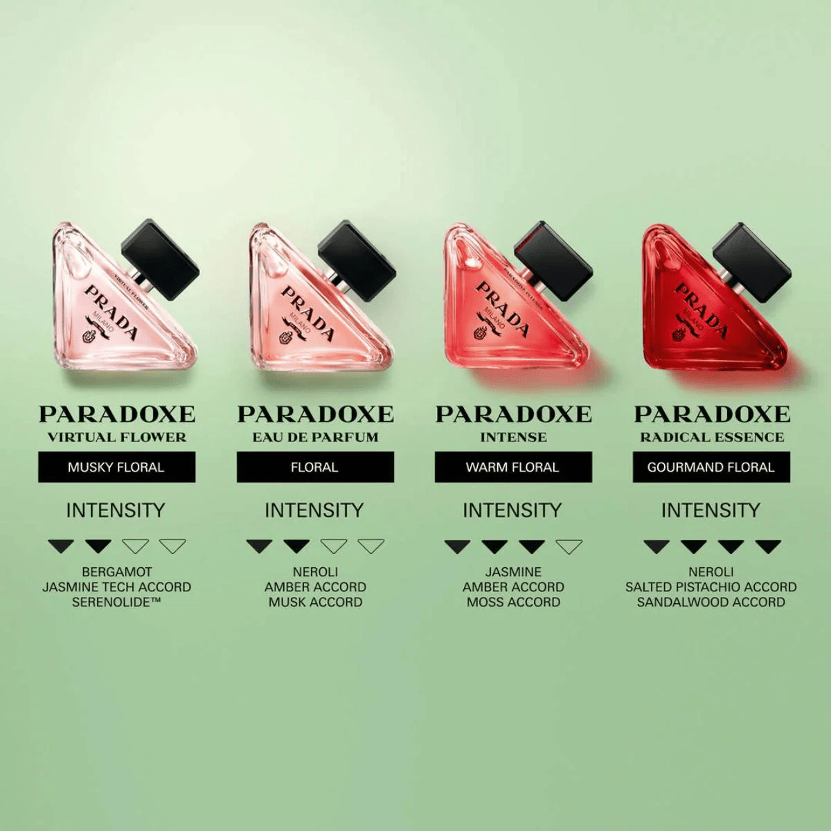 Prada Paradoxe Radical Essence Parfum 90ml