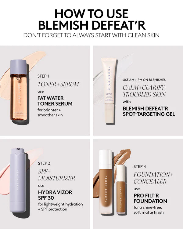 Fenty Skin Blemish Defeat’r BHA Spot-Targeting Gel (R510)