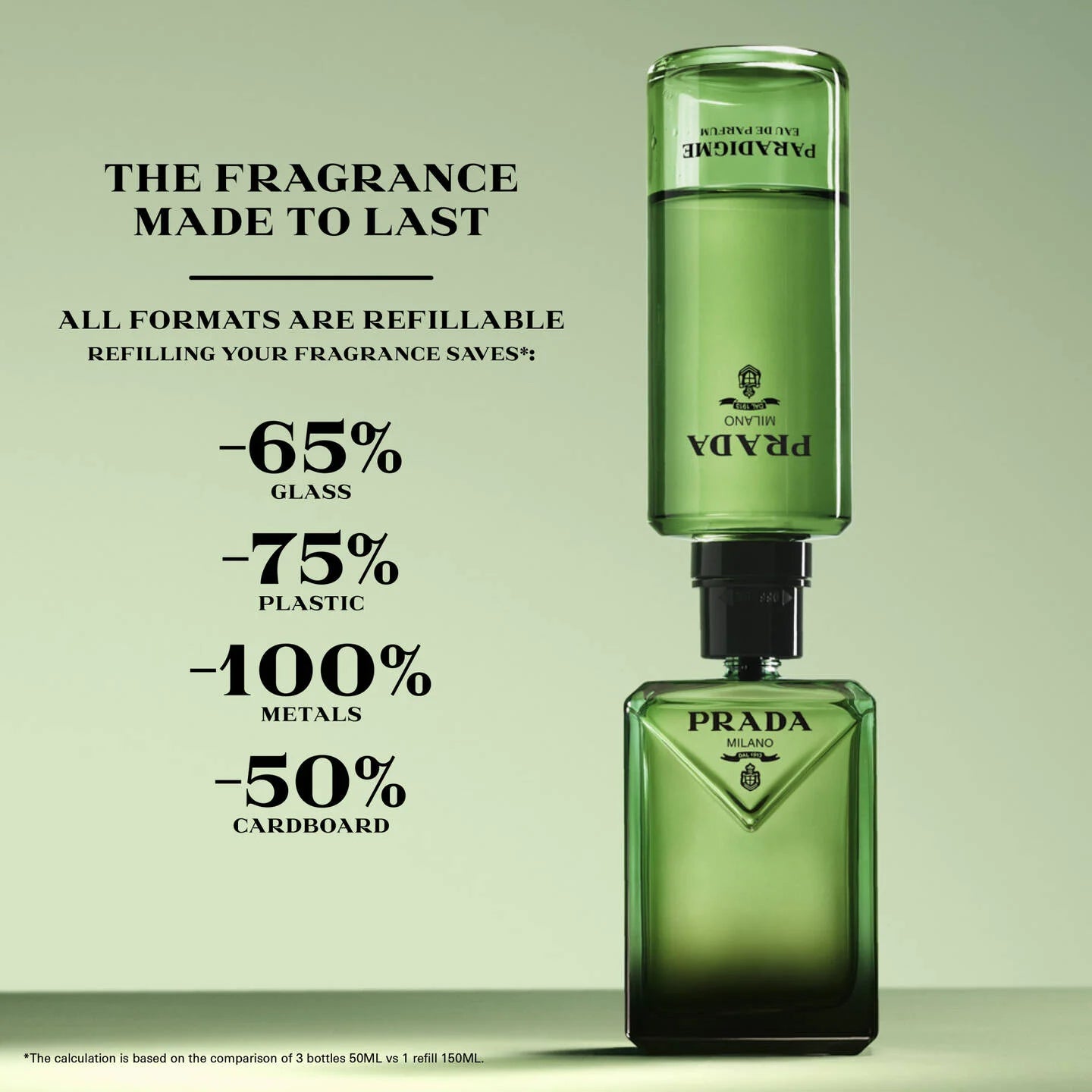 Prada Paradigme EDP 100ml