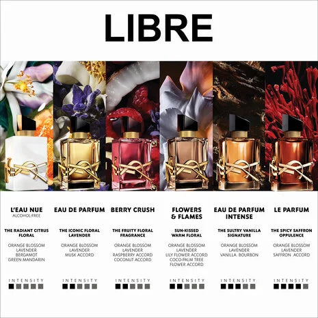 Yves Saint Laurent Libre Crush EDP