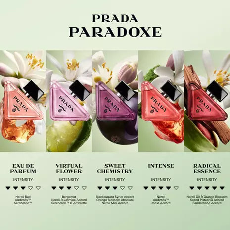 Prada Paradoxe Sweet Chemistry Eau De Parfum