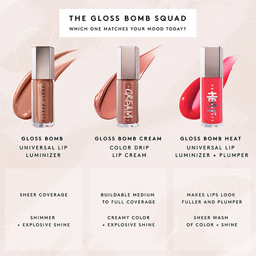 Fenty Beauty Gloss Bomb Universal Lip Luminizer