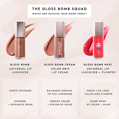 Fenty Beauty Gloss Bomb Universal Lip Luminizer