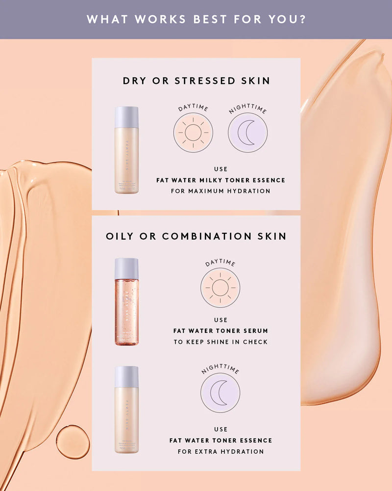 Fenty Skin Fat Water Hydrating Milky Toner