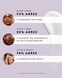 Fenty Skin Watch Ya Tone Dark Spot Serum 30ml